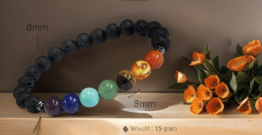 सिद्ध लक्ष्मी बीसा यंत्र ताबीज़ | धन प्राप्ति सिद्ध ताबीज़ | Siddh Laxmi Bisa Yantra Locket With 7 Chakra Bracelet Free 🎁